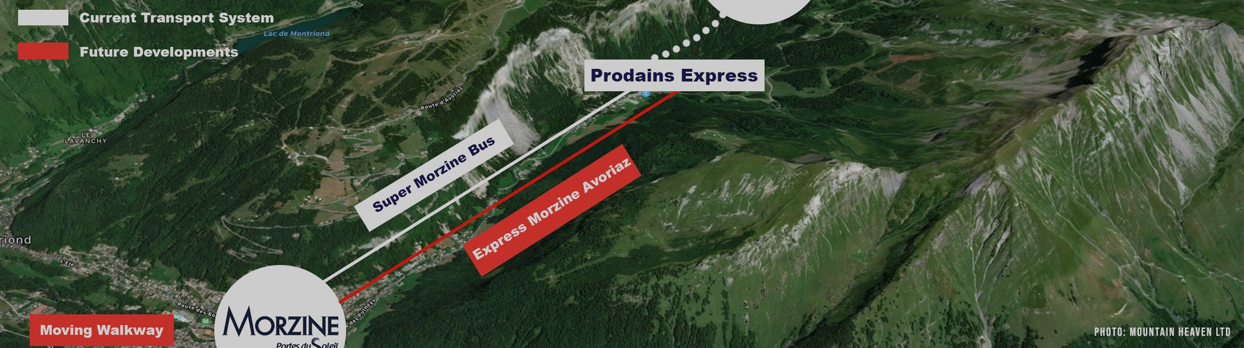 morzine avoriaz development plans for 2020